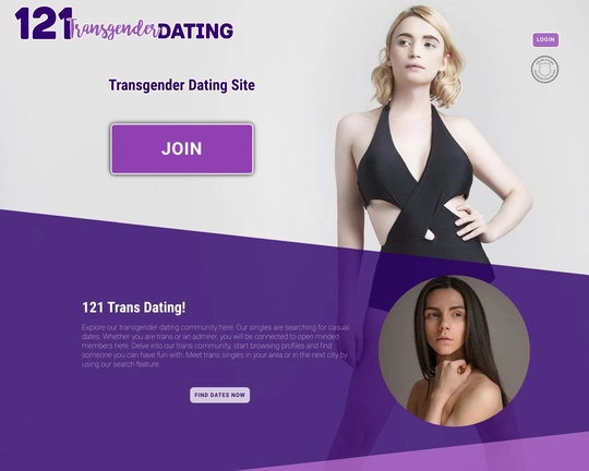 121 Transgender Dating